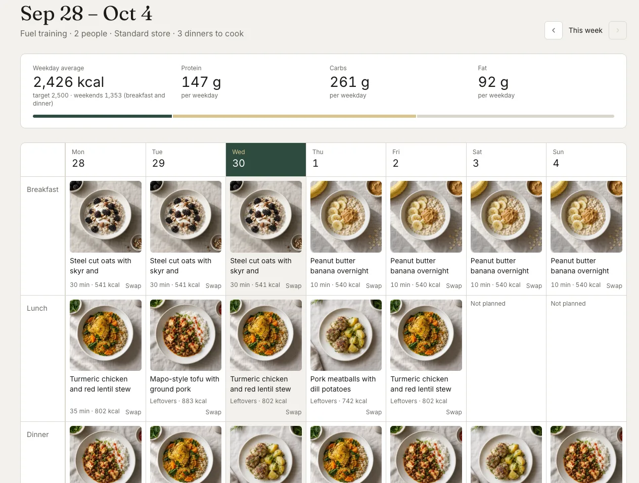 A fuel-training week on NourishWeek with weekday snacks